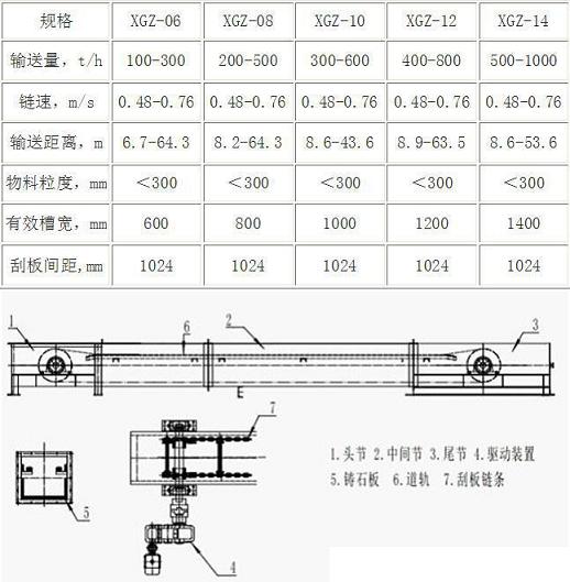 �Tʯ�ΰ�ݔ�͙C���g����(sh��)