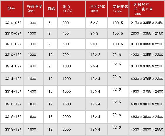 �L�S�Y���g(sh��)����(sh��)