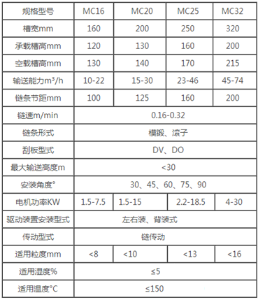 ����ΰ�ݔ�͙C���g����