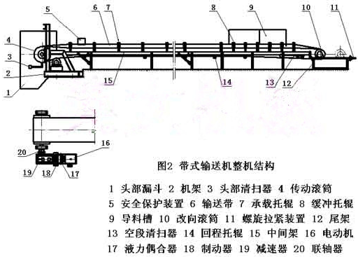 ��ʽݔ�͙C�Y���D
