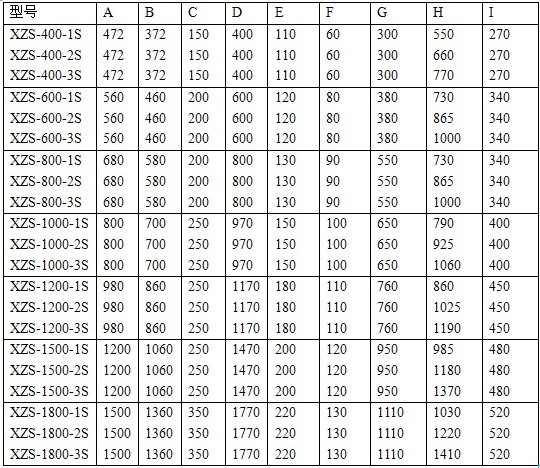 ����Y���g(sh��)����(sh��)