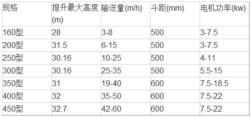 TD��ʽ�����C���g������